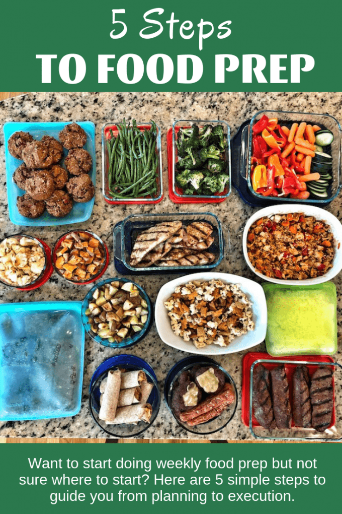 5 Kitchen Must Haves for Meal Prep
